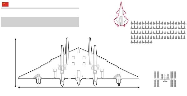Ancak bu büyüleyici tasarım, beraberinde ciddi teknik tartışmaları da getiriyor.