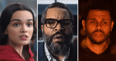 2025'in En Kötüleri: Altın Ahududu Adayları İlan Edildi - Haberler