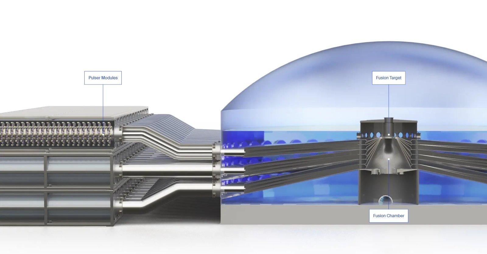 Füzyon reaktörünü çalıştırmanın daha ucuz bir yolu bulundu