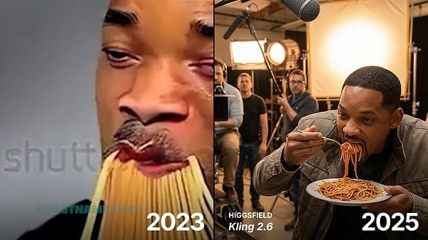 Üç Yılda Komiklikten Korkutucu Gerçekçiliğe.