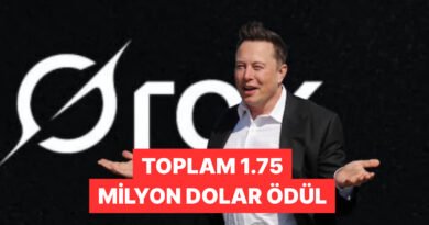 Elon Musk, Grok ile En İyi X Reklamı İçin 1 Milyon Dolar Ödeyeceğini Açıkladı