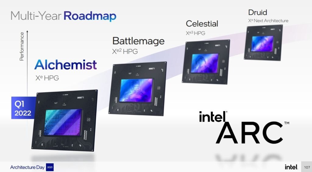 Intel’in yol haritası sızdı: Xe3P’den sonra "Xe Next" yolda!