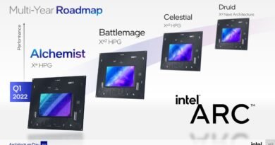 Intel’in yol haritası sızdı: Xe3P’den sonra "Xe Next" yolda!