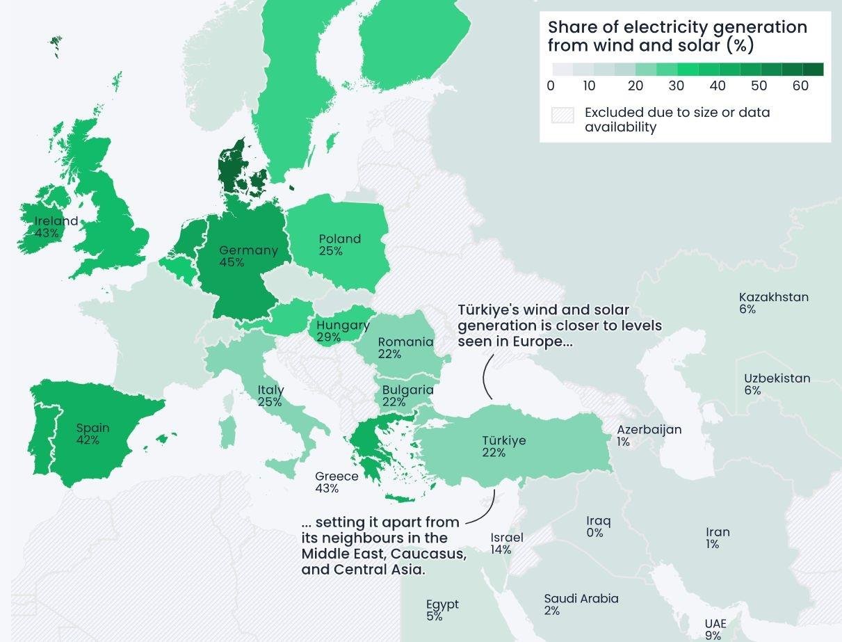 8 yıldır ek elektrik ihtiyacımızı rüzgar ve güneşle karşılıyoruz.