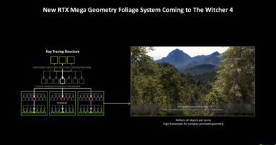 The Witcher 4: Nvidia RTX Mega Geometry ile Görsel Devrim!