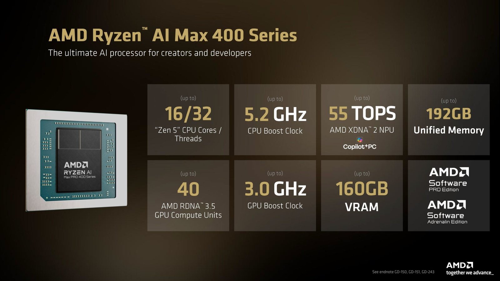 AMD büyük oynadı: İşte Ryzen AI Halo ve Ryzen AI Max 400
