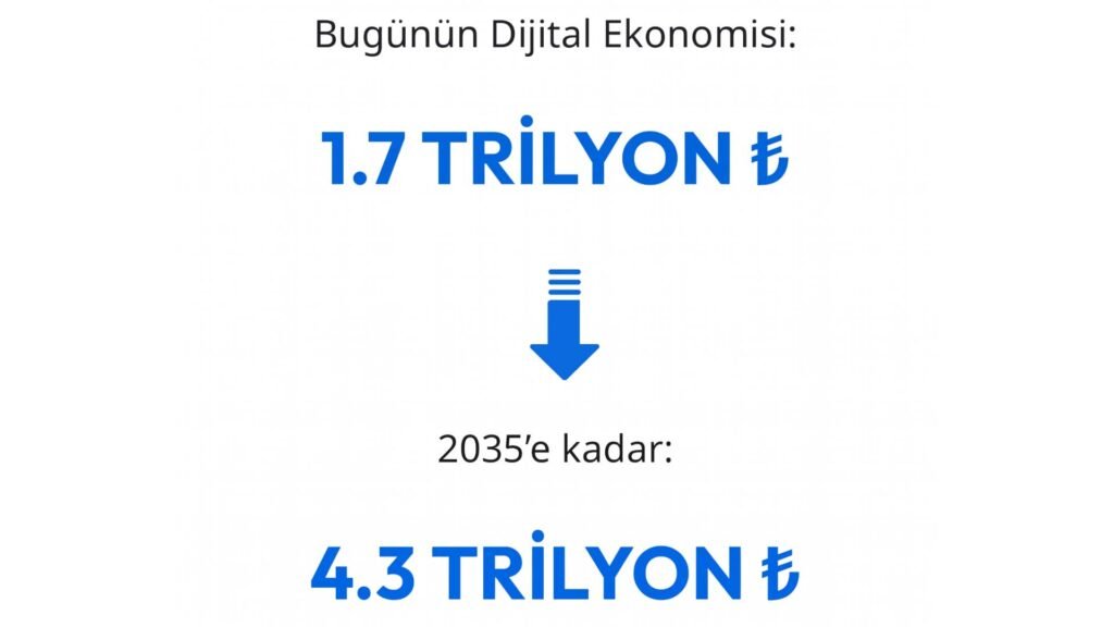 Meta'nın Türkiye Üzerindeki Etkisi Raporu Yayınlandı