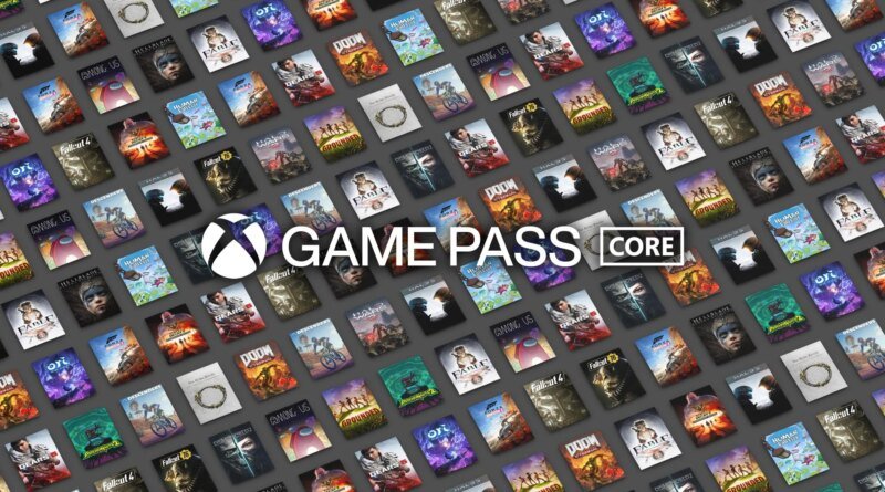Disksiz Xbox'a Tam Olarak İkna Olmuş Değilim, Ama Proje Helix Artık Kaçınılmaz Görünüyor!