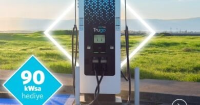 Togg Kullanıcılarına Bayramda 90 kWsa Enerji Bakiye Hediyesi!
