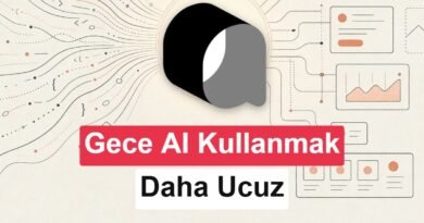 Alibaba'nın AI için Yeni Modeli: Fiyatlandırma Saatlik Olarak Değişecek