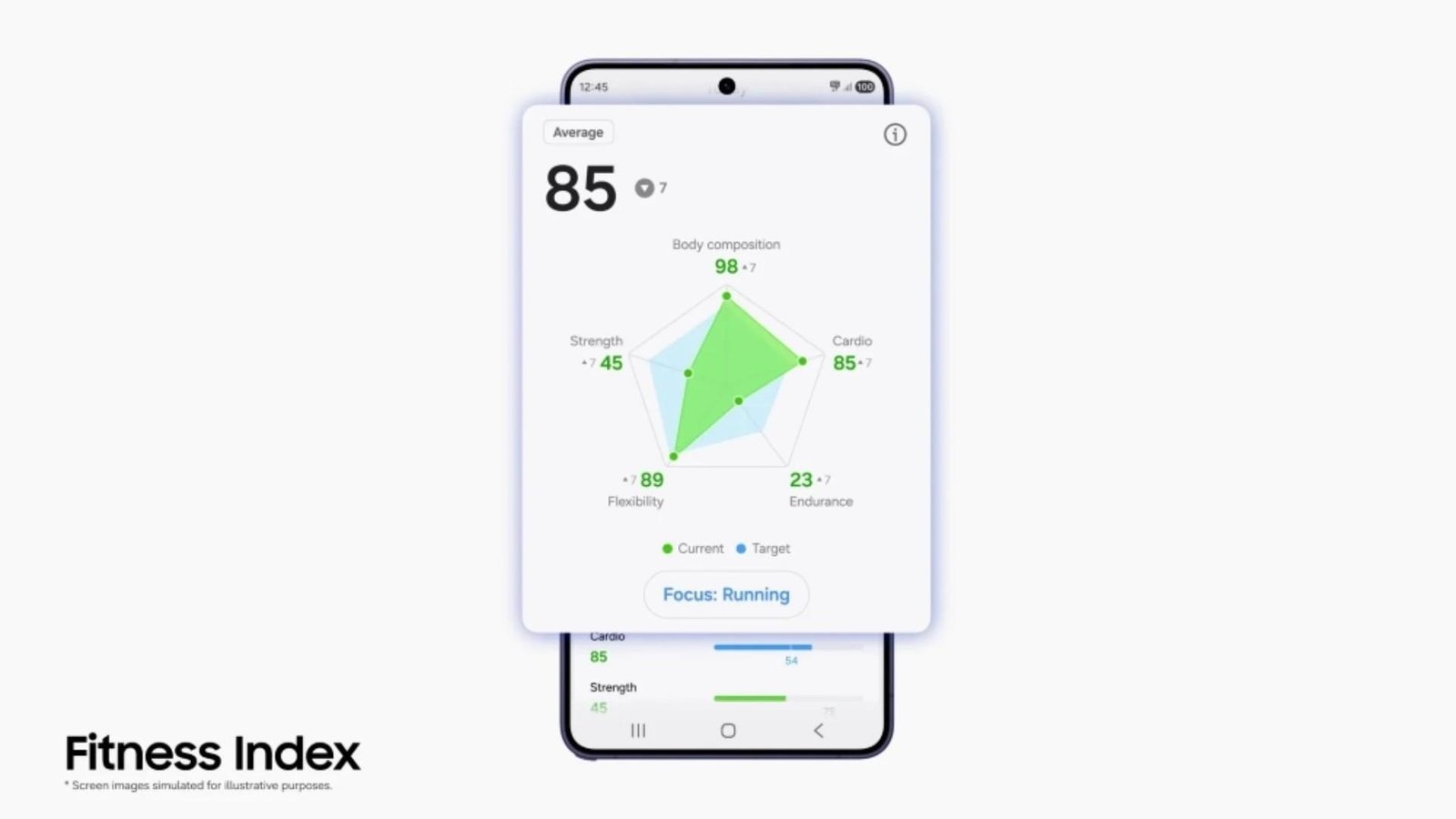 Samsung Health yenilendi: İşte yeni yapay zeka özellikleri