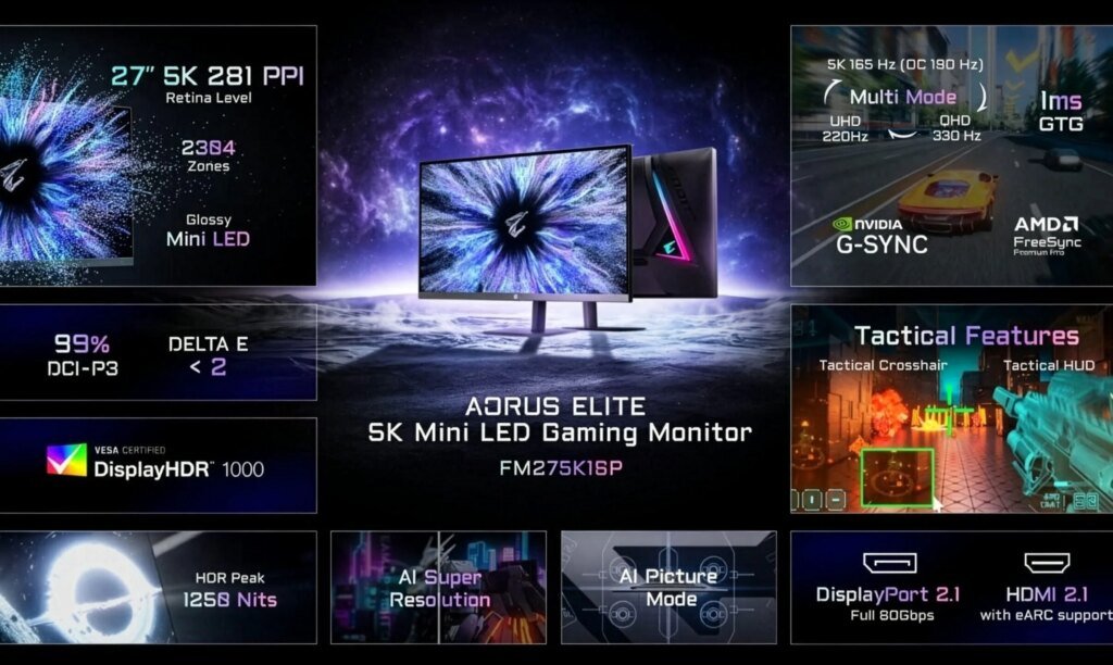 Gigabyte’ın Yeni AORUS Elite Serisi: Her Türden Oyunsever için Mükemmel Monitörler!