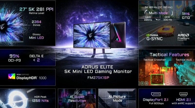 Gigabyte’ın Yeni AORUS Elite Serisi: Her Türden Oyunsever için Mükemmel Monitörler!