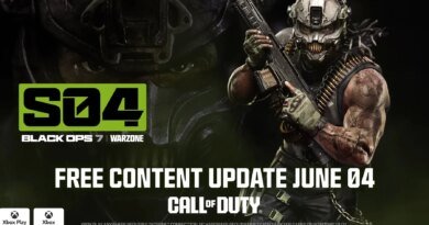 PS4 ve Xbox One Oyuncuları, Call of Duty: Warzone'dan Yakında Atılacak!