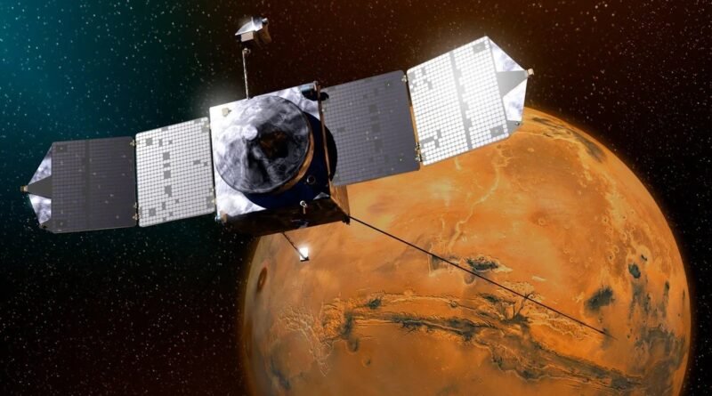 NASA'nın 11 Yıllık Mars Görevi MAVEN Tamamlandı