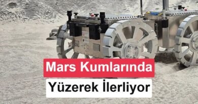 Mars görevleri için kumda hareket eden keşif aracı geliştirildi.