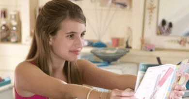 Emma Roberts, Efsanevi Rolüne Yeniden Dönüyor - Haberler