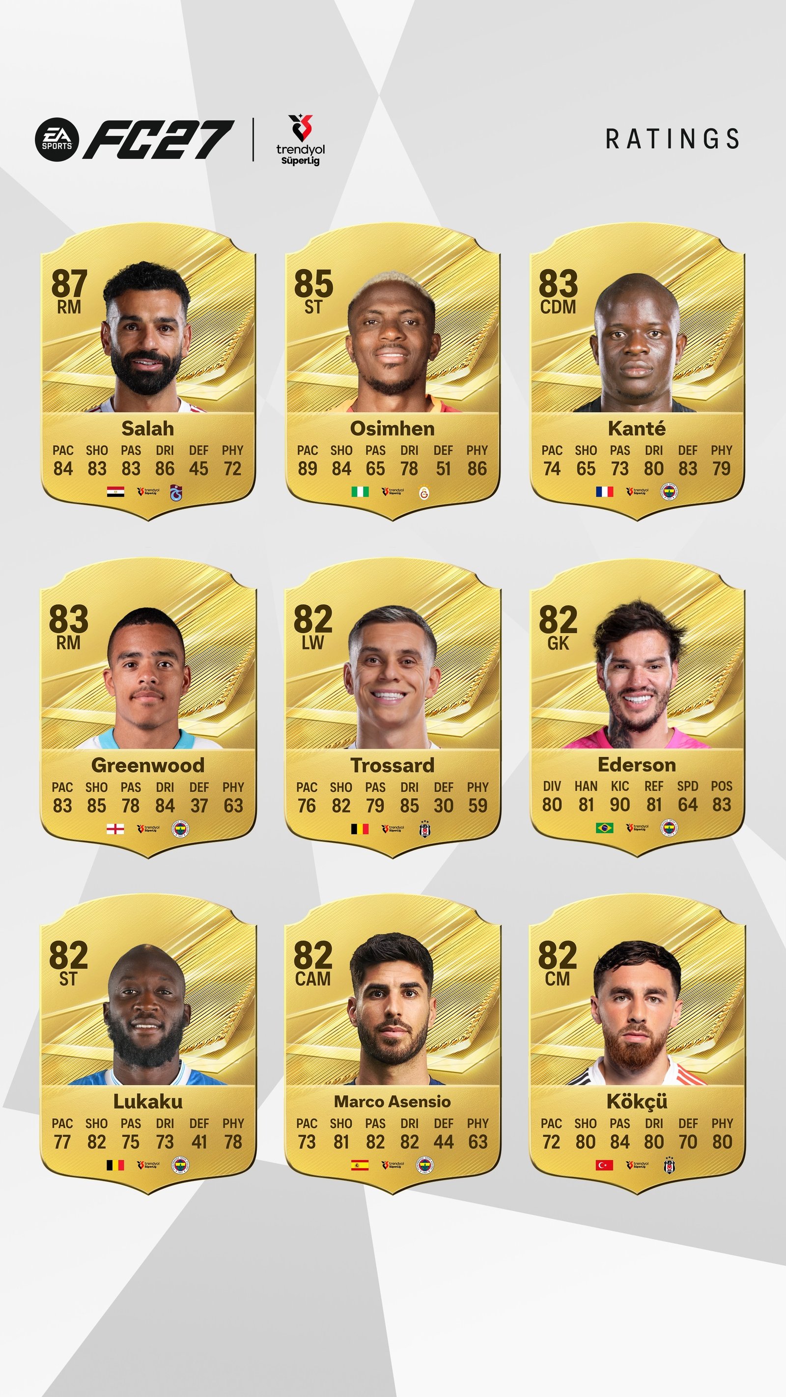EA Sports FC 27’de Süper Lig’in en iyileri açıklandı