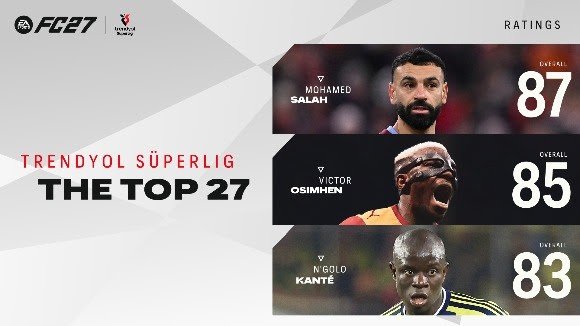 EA Sports FC 27’de Süper Lig’in en iyileri açıklandı