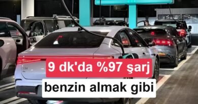 9 Dakikada %97 Şarj Süresi Sağlayan BYD Flaş Şarj Ağı Hızla Yaygınlaşıyor