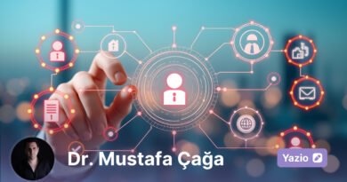 Yapay Zeka Girişimciliği Sona Erdirir mi, Yoksa Geliştirir mi? Dr. Mustafa Çağa ile Söyleşi